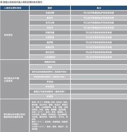 危急時刻顯擔當 中國護照的含金量在尼泊爾撤僑中熠熠生輝